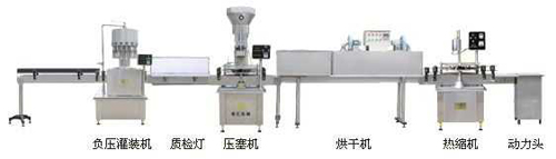 自動(dòng)灌裝線